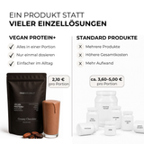 ALL-IN-ONE VEGAN PROTEIN+ | CREAMY CHOCOLATE | SUMMER SALE -20%