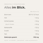 Daily Electrolytes+ Nährwerte pro Stick
